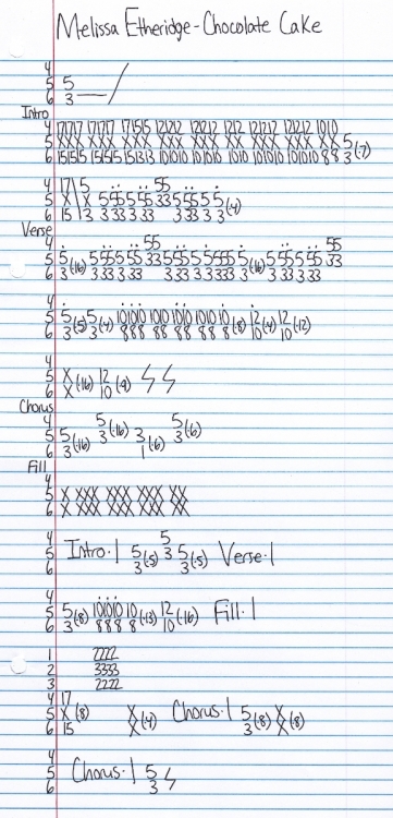 99110457_MelissaEtheridge-ChocolateCakeGuitarTab.thumb.jpg.445dd7c74446b2a81d71372532fcbfb8.jpg