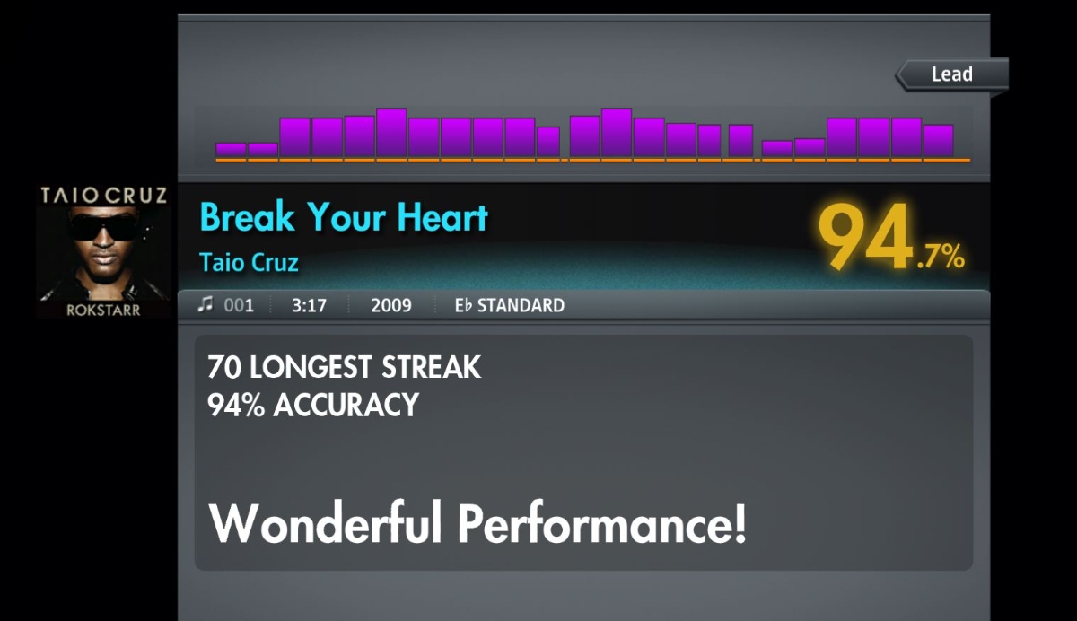 Rocksmith 2014 Championship Week 624